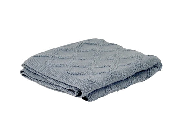 Otway Light blue Throw Rug